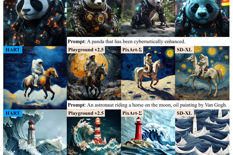 HART: Generate 1024×1024 Images Faster and More Efficiently Than Diffusion Models